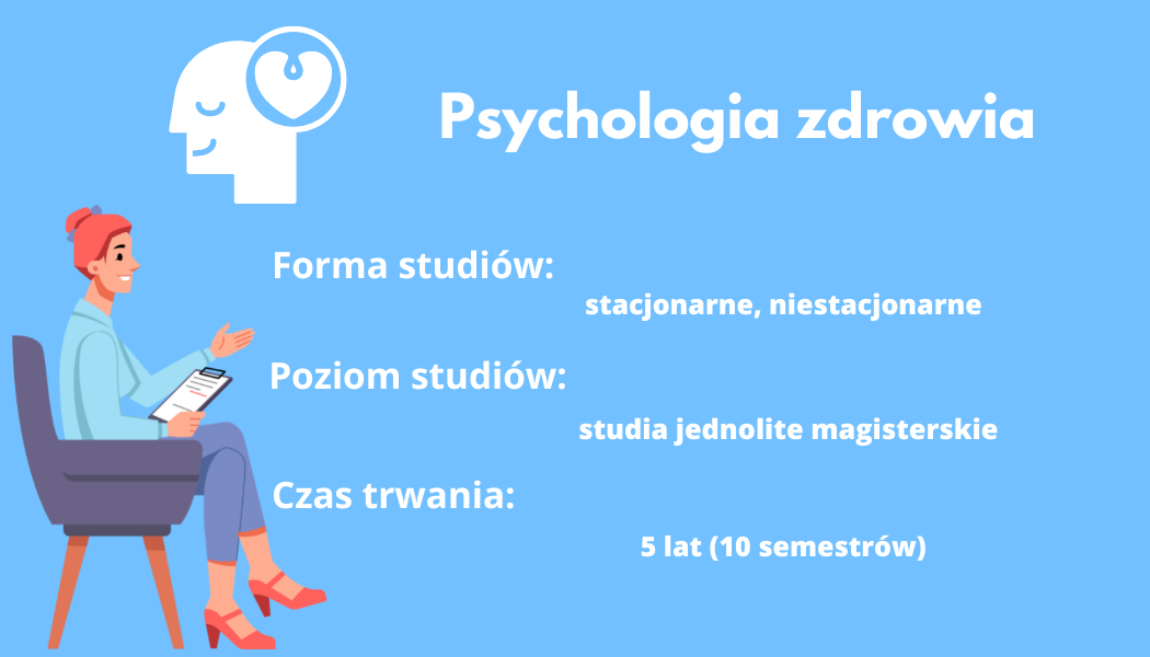 Psychologia zdrowia- infografika